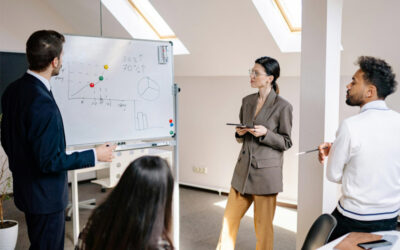 Lessons Learned: Erfolgreich aus Erfahrungen lernen